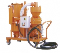 Dust-free automatic recycling type sandblasting machine